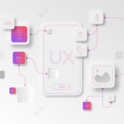 UX